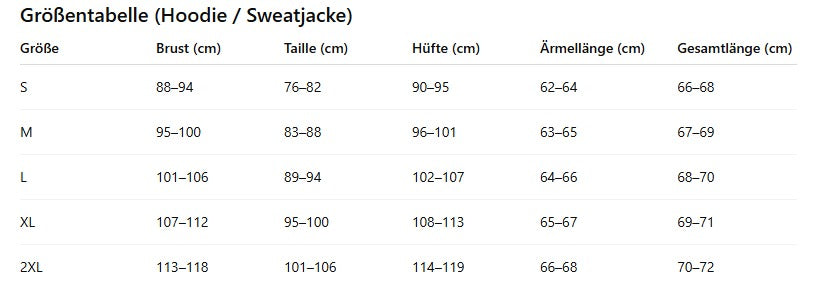 Herren Kapuzenjacke mit Reißverschluss